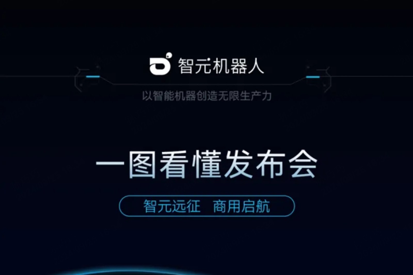 一图看懂丨环球国际2024年度新品发布会